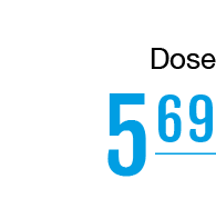   Dose   5    69  