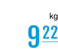   kg   9    22  