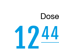   Dose   12    44  