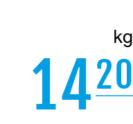   kg   14    20  