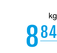   kg   8    84  