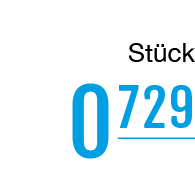   Stück   0    729  