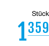   Stück   1    359  