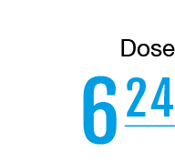   Dose   6    24  