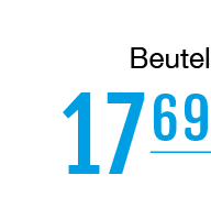   Beutel   17    69  